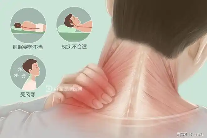 千万不要小看落枕,落枕可能是脖子在求救!