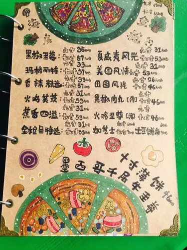 猫眼西餐厅原创手绘菜单