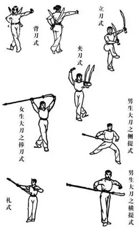 小人简笔画降龙十八掌秘籍简笔画艾扬格体式简笔画降龙十八掌秘籍简笔