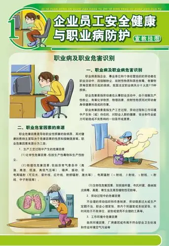 提高劳动者自我防护的意识和能力,切实保护广大劳动者的职业健康权益