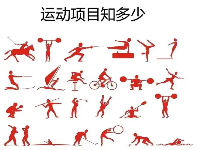 运动项目知多少,大班ppt
