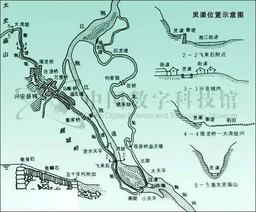 小桂花之声丨古人的科学巧思灵渠