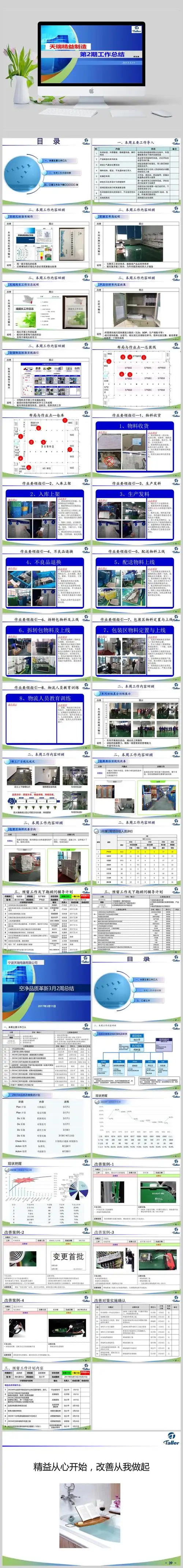精益制造改善案例报告ppt模板