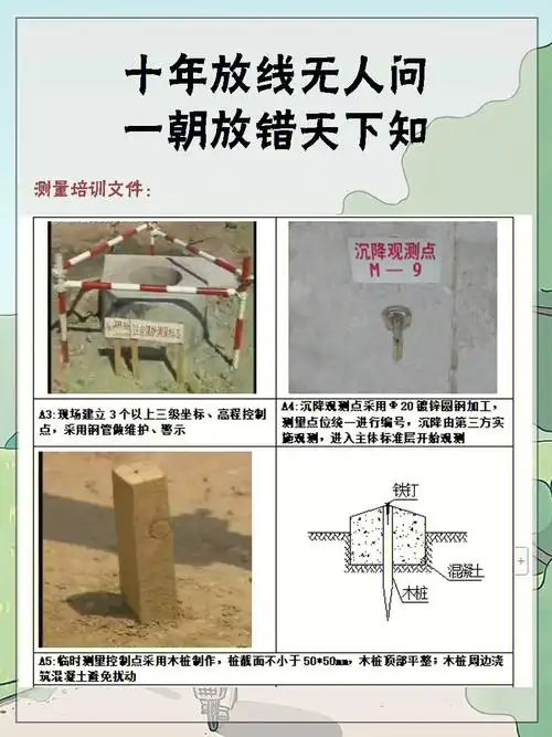 测量放线教程包学包会!保姆级教程,图文结合!