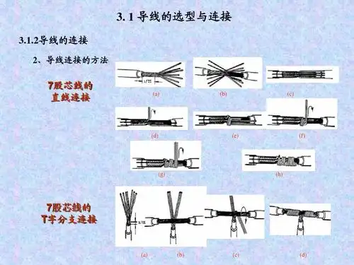 电缆接头方法ppt_word文档在线阅读与下载_无忧文档