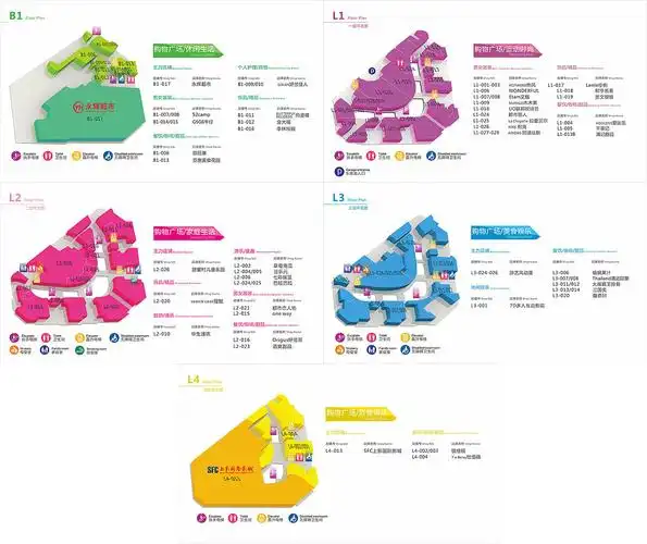 龙湖时代天街购物中心导视