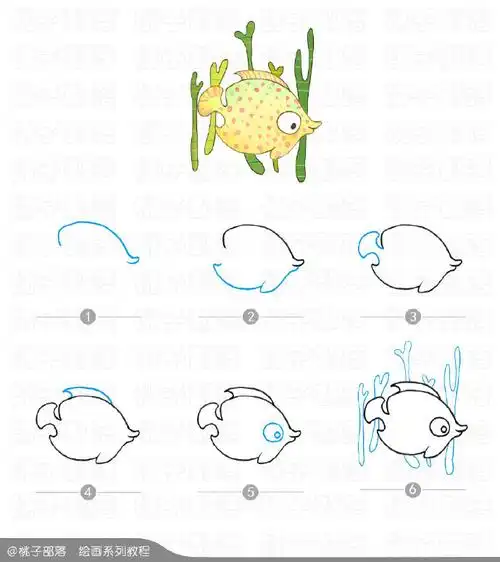 手绘,漫画,简笔卡通画