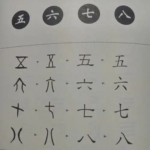 学习甲骨文中的数字五,六,七,八