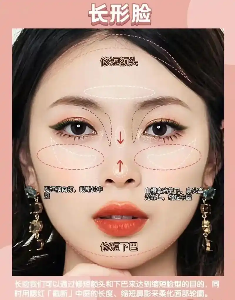 北京毛戈平学校/完美脸型化妆"修"出来!彩妆教程#零基础学化 - 抖音