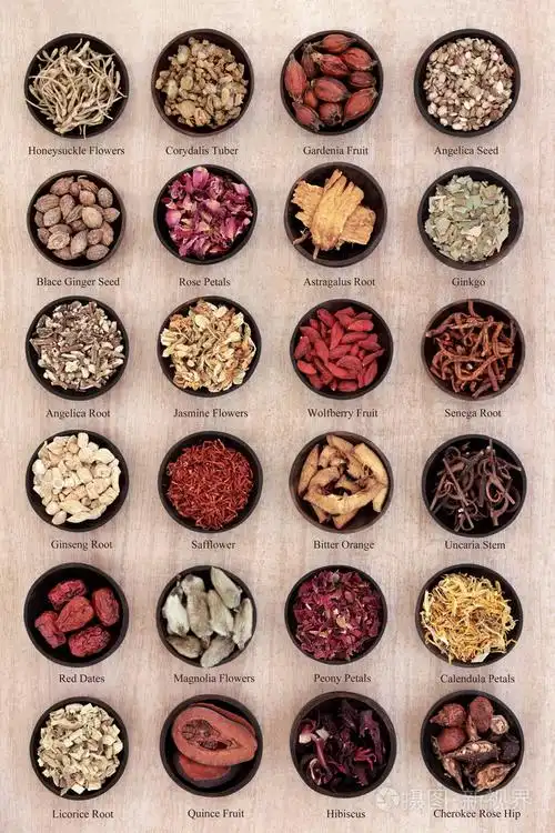 中国传统中草药