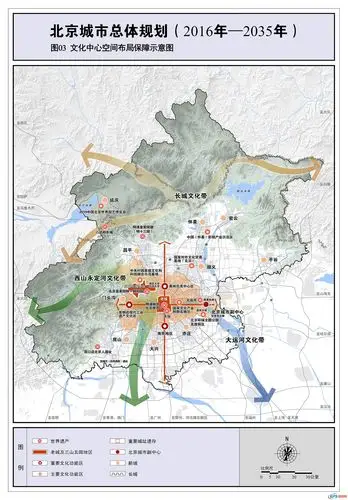 北京城市总体规划(2016年—2035年)