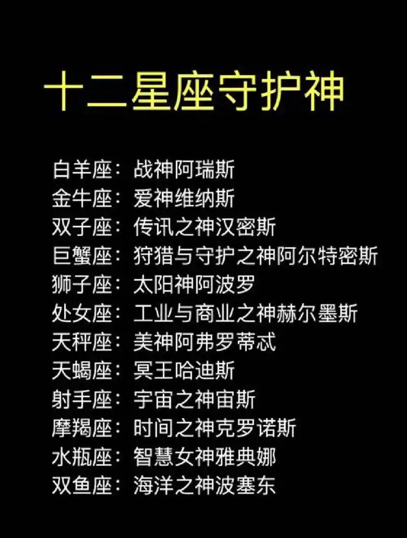 十二星座的守护神 看看你的守护神是什么