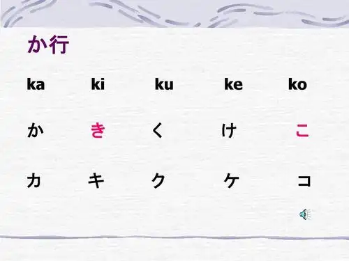 日语入门单元 终ppt