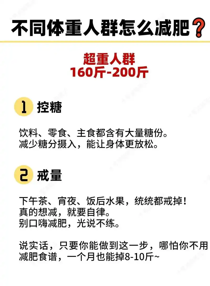 4种体重人群要怎么减肥71大基数小基 - 抖音