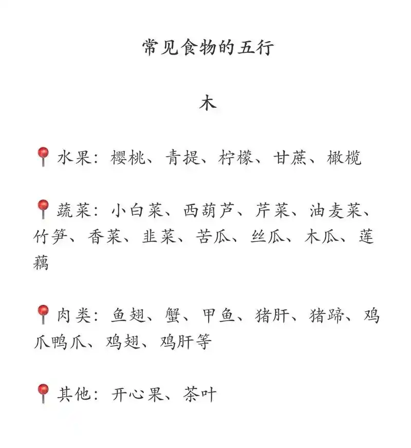 以上仅供参考,需要注意,每种食物的五行属 - 抖音