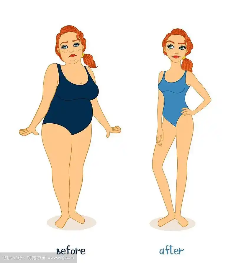 胖瘦女子身材,减肥前后孤立矢量图