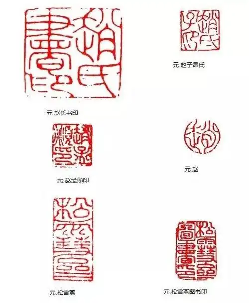 看看元朱文印的变化