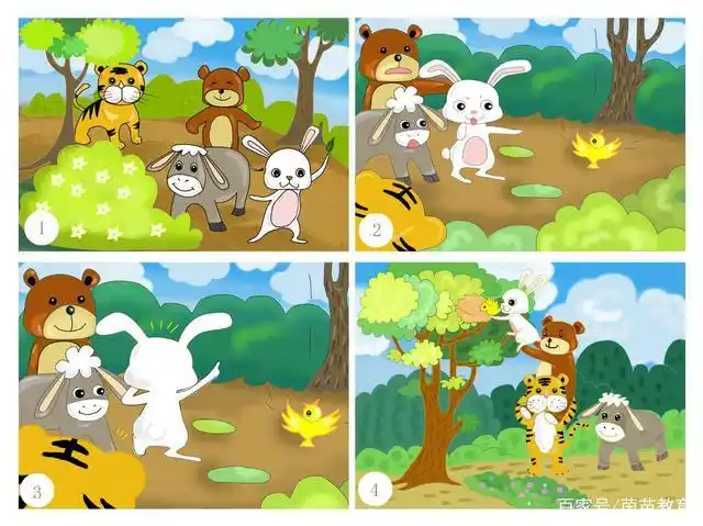 一二年级送小鸟回家的看图写话怎么写原来可以这样分图引导