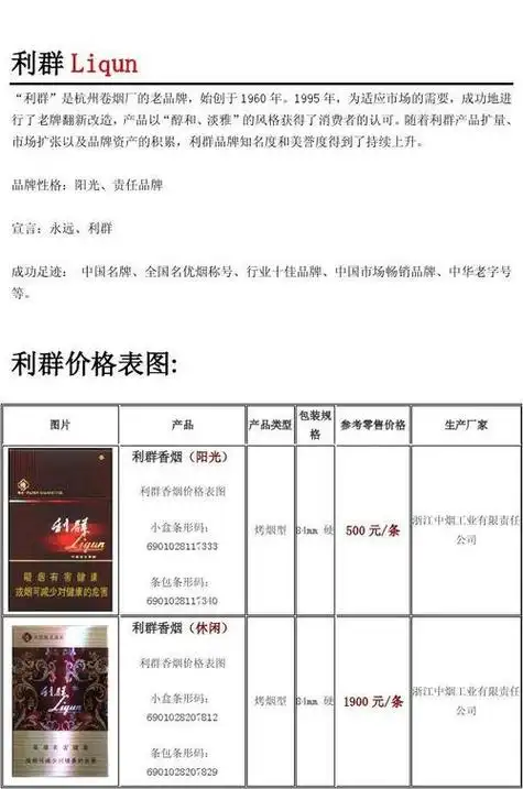 香烟利群价格表和图片新款所有利群香烟价格表图片