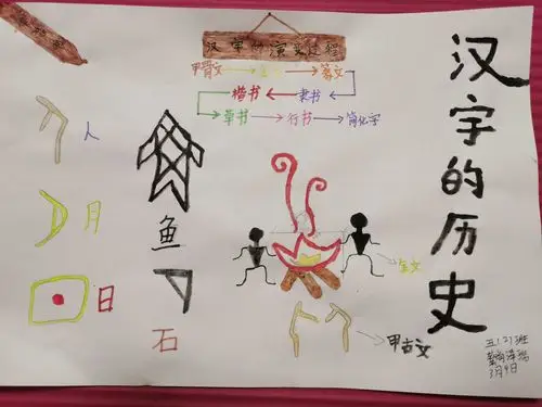 语文作业:汉字的演变过程