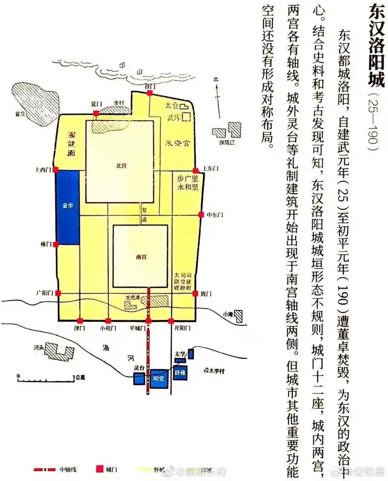 25-190年东汉洛阳城[云喝酒]