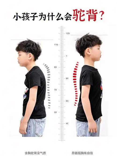 小孩子为什么会驼背预防从这4点入手