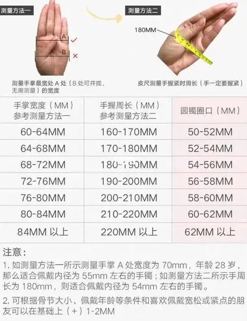 手镯圈口测量方法,收藏这篇就够啦_手镯_孕期_和田玉_手相_数据线