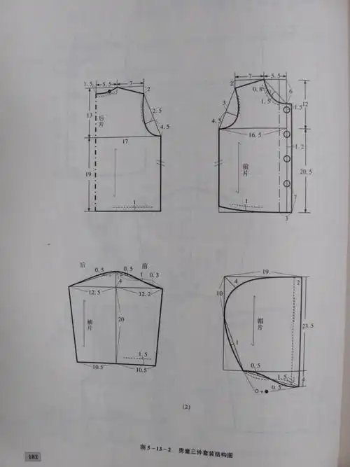 适用于80~150cm身高的宝宝原文地址:连帽外套作者:jhgood(2016-04-01