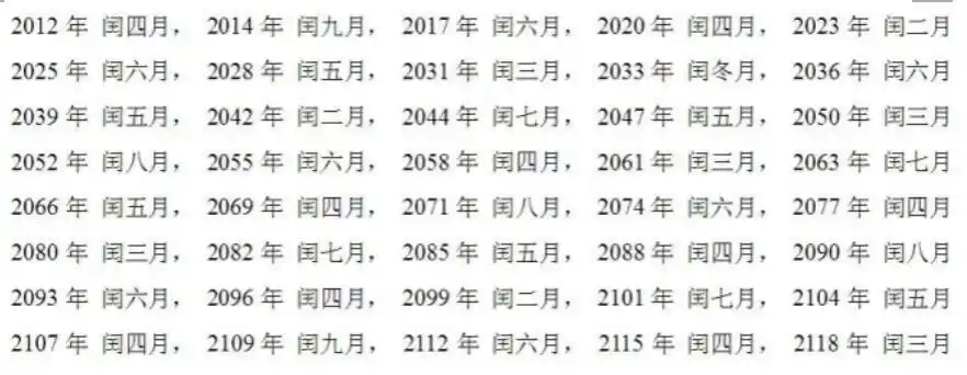 辛丑年还不到360天