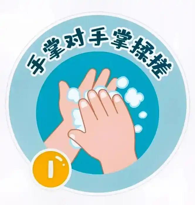 七步洗手法.#图文伙伴计划#幼儿园#幼儿园环创  卡通七步洗 - 抖音