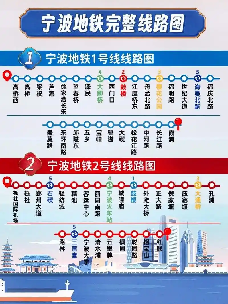 其实,宁波地铁四号线,有两张要开通了