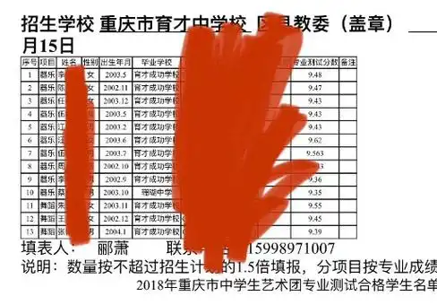 丁程鑫被质疑中考走后门,艺考名单查无此人,真相令人无语_网友_分数
