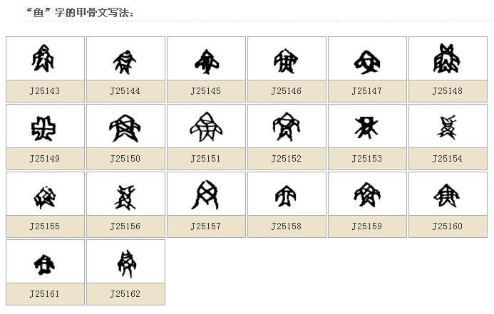 甲骨文的鱼怎么写