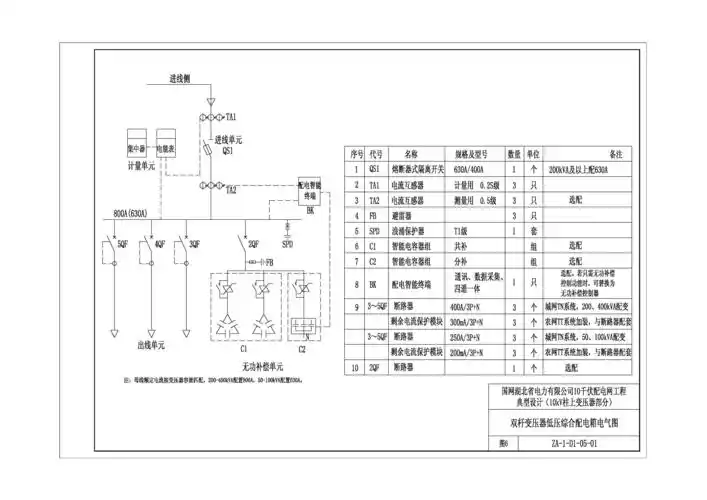 双杆10kv三相柱上变压器台典型设计(2019版)