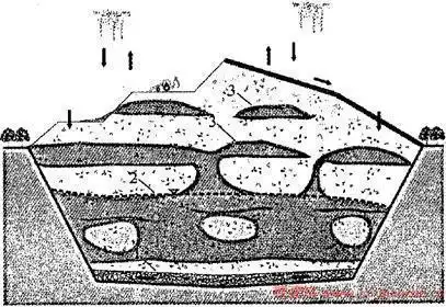 填埋垃圾简笔画