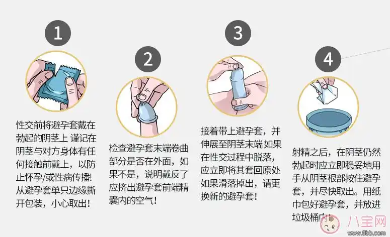 狼牙套使用方法图解2018 狼牙套使用方法真人演示_棋牌