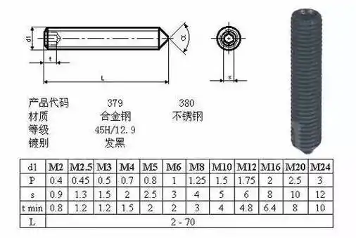 将胀套放入装配的毂孔中,套入安装轴后调整好装配位置,然后拧紧螺栓