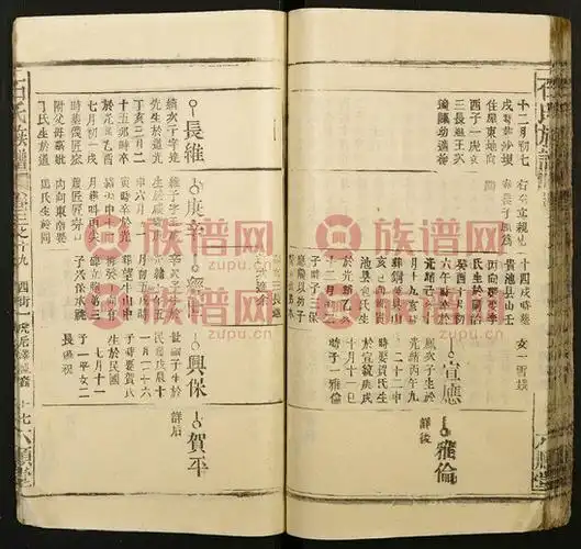 石氏族谱12bef1989第4本