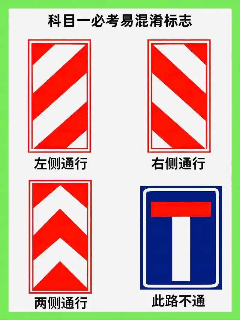 驾考知识 #交通标志 #易错题 #科目一知识点汇总 #考驾 - 抖音