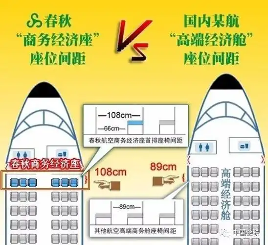 春秋航空如何将低价机票卖出暴利达到利润国内第一