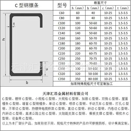 c型钢规格.png