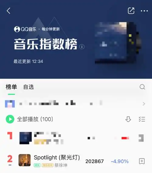 蔡徐坤超话92#蔡徐坤新歌spotlight#恭喜蔡徐坤新歌《spotlight