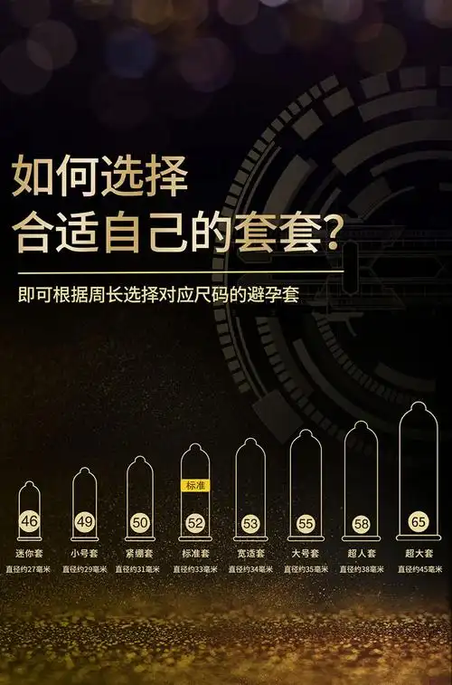 倍力乐全尺寸避孕套加大码58mm直径38mm安全套男用大号避育套特大号