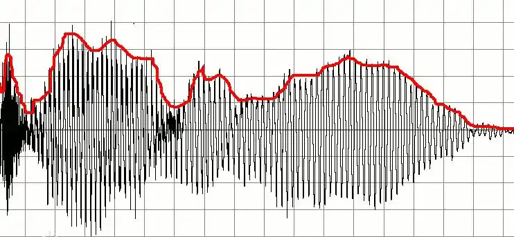 频谱音乐(musique