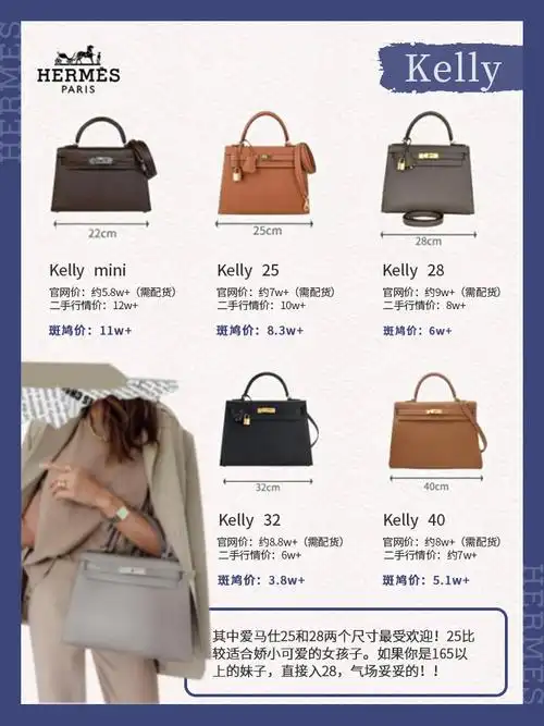 爱马仕最火包包合集价格解析