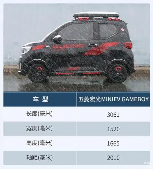 多元潮玩与众不同实拍五菱宏光minievgameboy