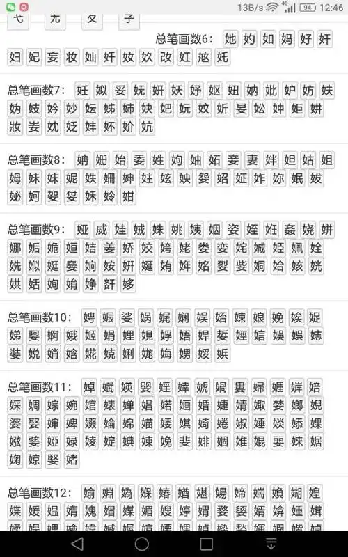 13画的字有哪些取名女孩-13画繁体字寓意好的字取名字有哪些?