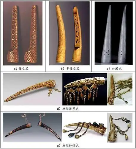 能护甲,能防身,能试毒,专家:故宫藏清宫后妃护甲套功能大揭秘