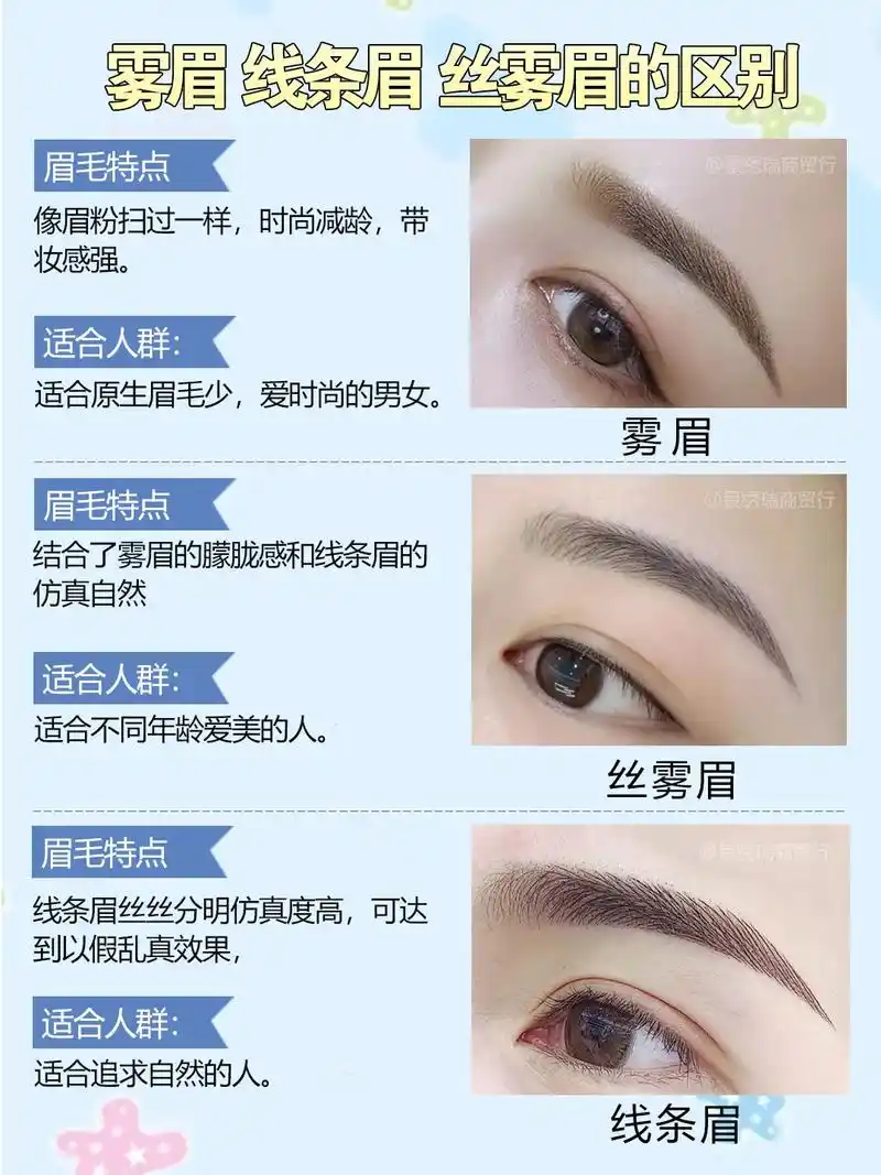 雾眉线条眉丝雾眉有什么区别?很多人说眉毛分三种状 - 抖音