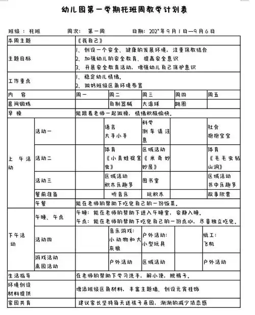 幼儿园第一学期托班周计划